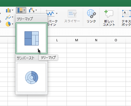 リボンのツリーマップ図