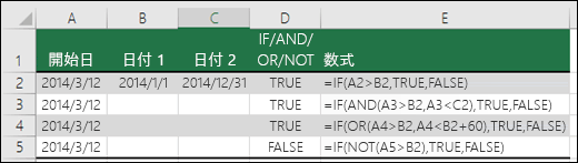 日付を評価するために AND、OR、NOT で IF を使用する例