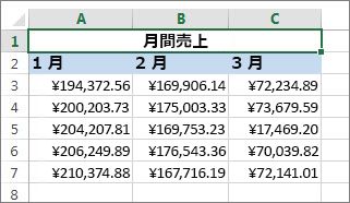 他のセルの上のセルを結合する