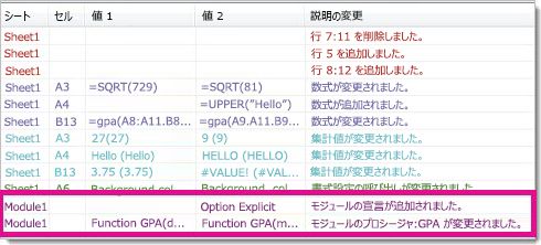 結果グリッドのマクロへの変更