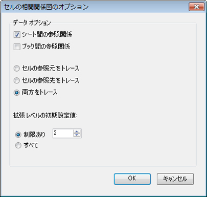 セルの相関関係図のオプション
