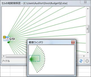 概要ウィンドウ