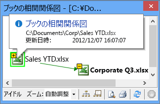 [ブックの相関関係図] の情報がポップアップに表示される