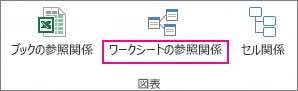 [ワークシートの参照関係] コマンド