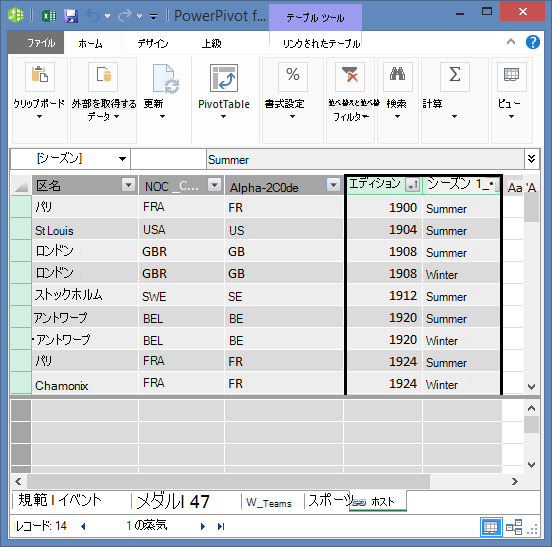 Hosts テーブルで Edition と Season が選択されている