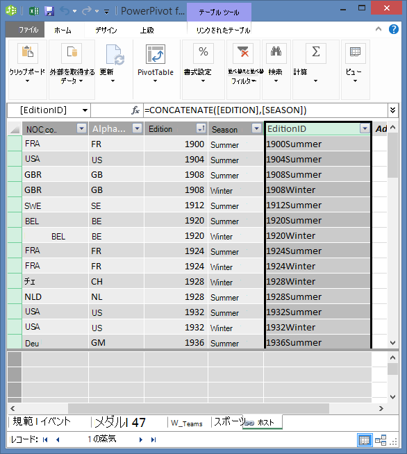 DAX を使って計算されたフィールドが作成された [ホスト] テーブル