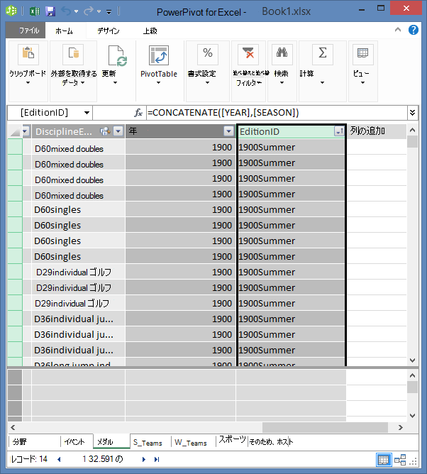 DAX で作成された計算フィールドが含まれた [メダル] テーブル