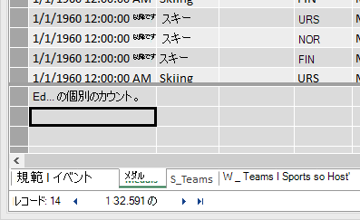 PowerPivot の計算領域で DAX 数式を作成する