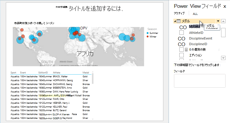 Power View テーブルには既定のフィールド セットが自動的に含まれる