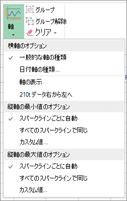 [スパークライン ツール] の [デザイン] タブの [軸] ボタン