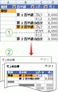 ピボットテーブル レポートを印刷する
