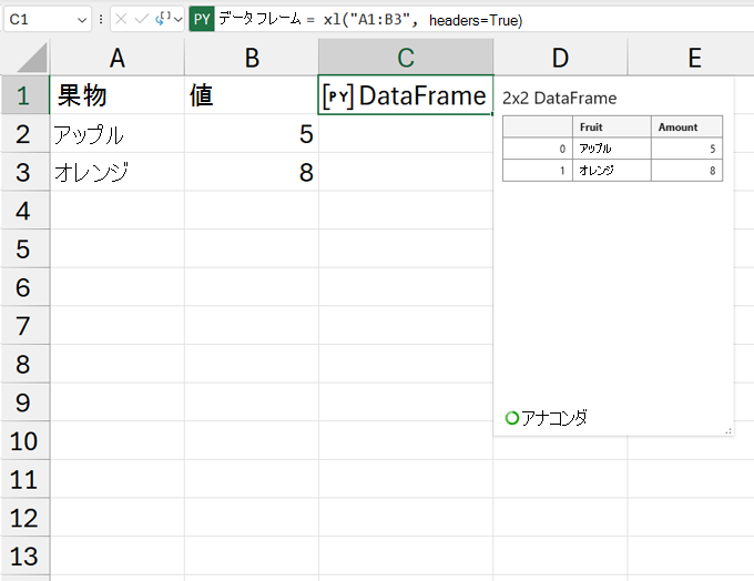開いている DataFrame カード。