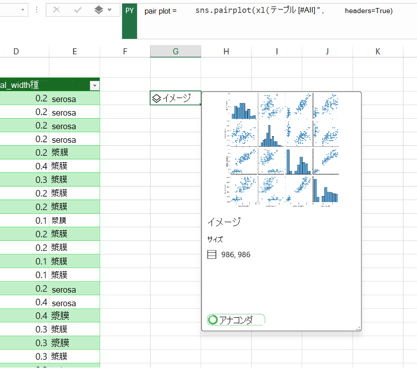 DataFrame でペア プロットのプレビューを確認します。