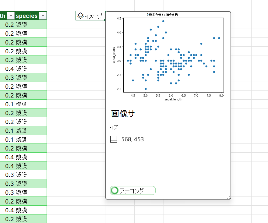 DataFrame で散布図のプレビューを表示します。