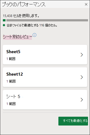 ブックのパフォーマンス