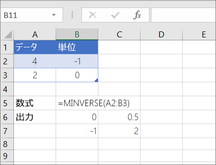 例 1 - MINVERSE