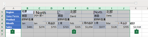 Excel Online の列のアウトライン
