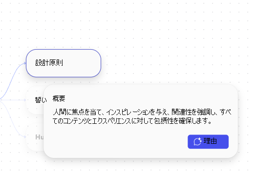 トピックの概要ウィンドウのスクリーンショット。詳細については、Copilot Chatを開くオプションがあります。