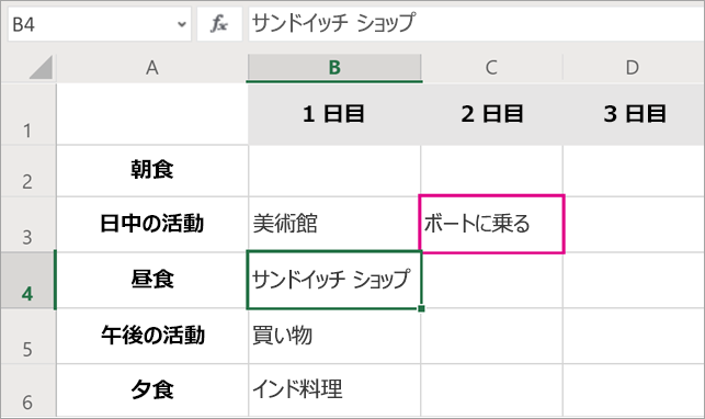 リアルタイムで編集するときに、ファイルに誰が含まれているかを確認できます。