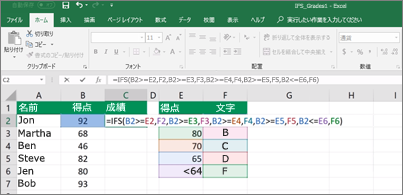 Excel ワークシートのタブの情報を示すスクリーンショット。