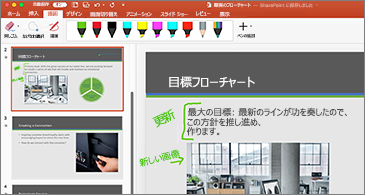 PowerPoint の [描画] タブのページを示すスクリーンショット。