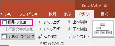 SmartArt ツールの [図形の追加] ボタン