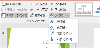 SmartArt ツールの [レイアウト] オプション