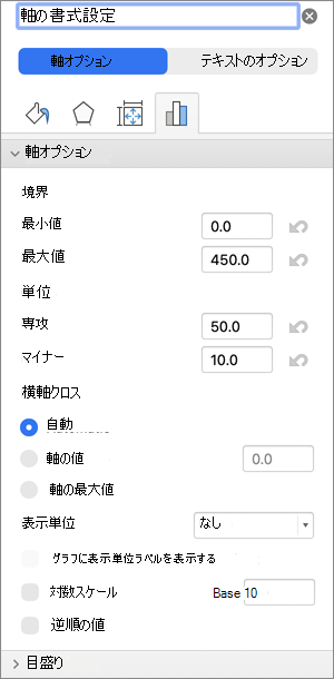 [軸の書式設定] ダイアログ ボックスのスクリーンショット。
