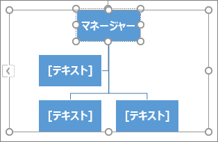 SmartArt グラフィックのボックスへの入力