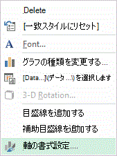 [軸の書式設定] 右クリック メニュー