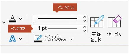 罫線オプションのスクリーンショットに注釈が付けられました。
