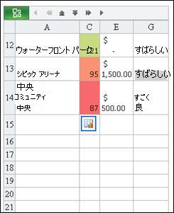 Mobile Viewer for Excel の見つかった行