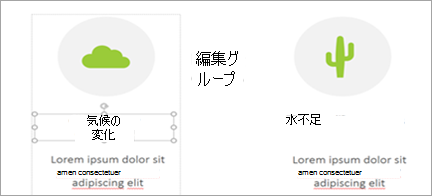 表示