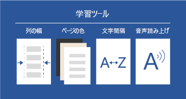 文書の読みやすさを向上する 4 つの利用可能な学習ツール