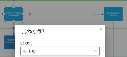 Visio 図面に図形を表示する