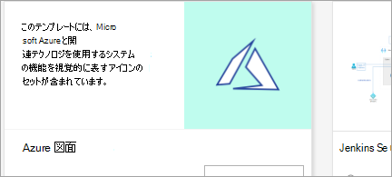 Azure ダイアグラム テンプレートを表示します