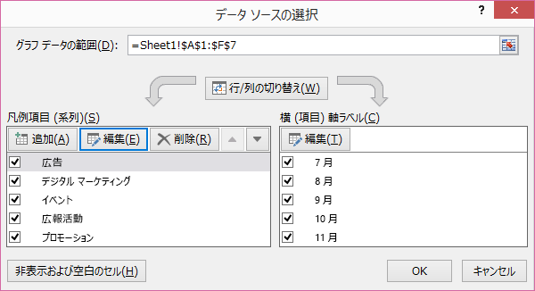[データ ソースの選択] ダイアログ ボックス