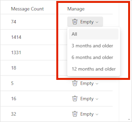 Outlook.com のストレージ設定。