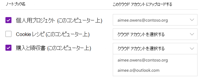 クラウド アカウントにアップロードされる選択されたノートブック