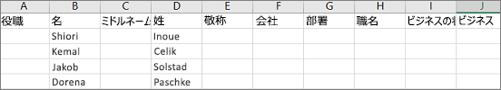 Excel で開かれた Outlook .csv ファイルの例