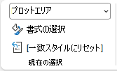 [グラフ要素] コンボ ボックスで選択した値として [印刷領域] が表示されている [書式] リボン タブの [現在の選択] セクションのスクリーンショット。