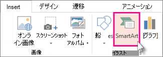 [SmartArt] をクリックする