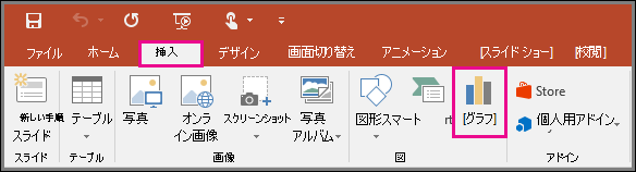 PowerPoint の [グラフの挿入] ボタン