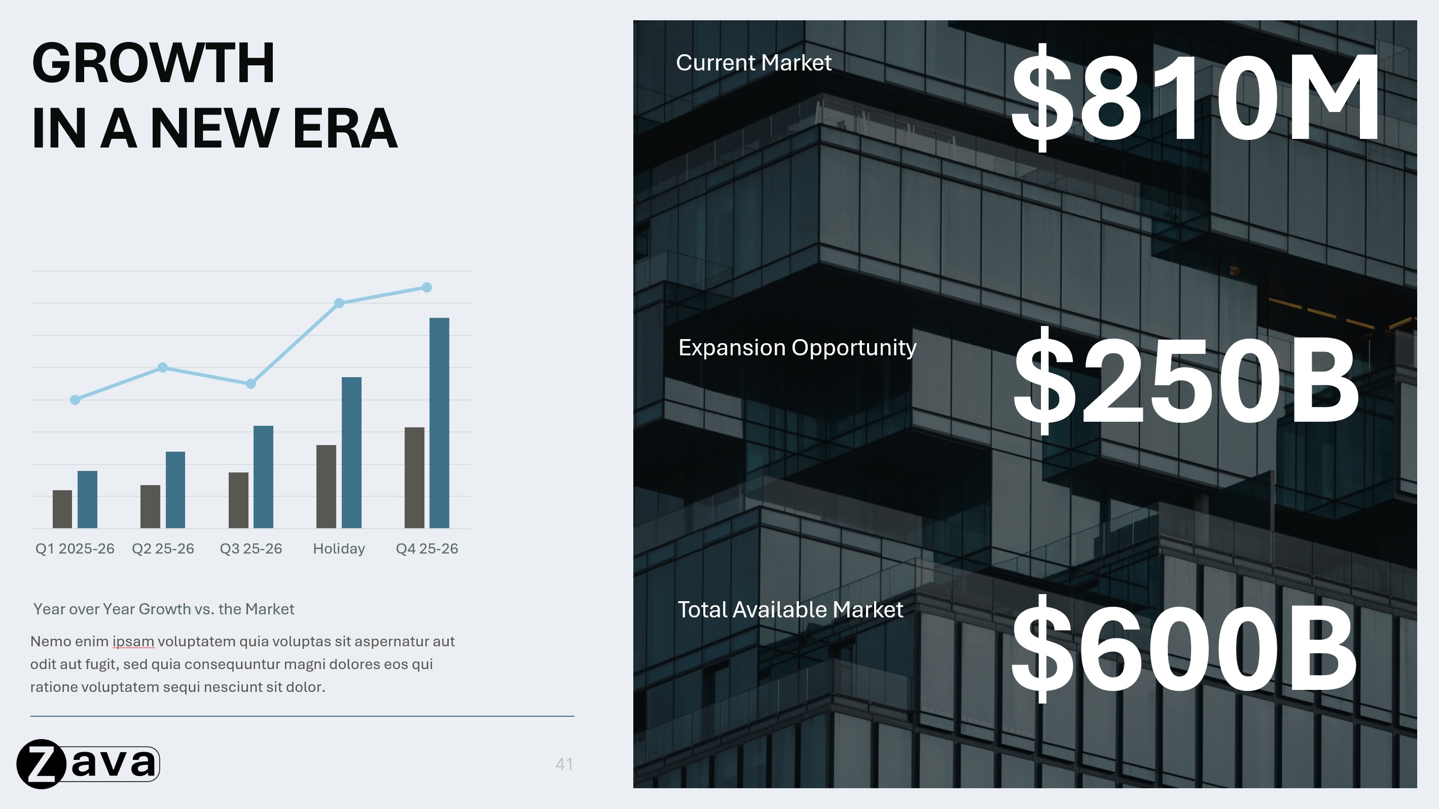 表示スタイルを示すスライド