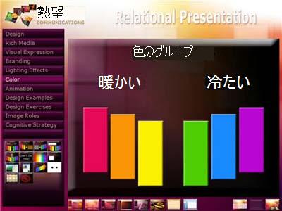 色のグループ