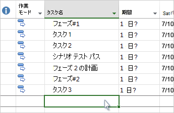 ガント チャートのタスク リスト