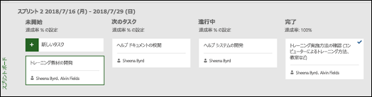 特定のスプリントのスプリント ボード ビュー