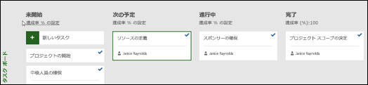 タスク ボード ビュー