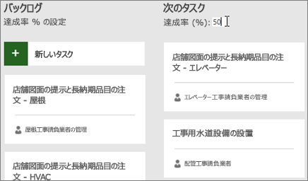 [達成率 (%)] に 50 の数字を入力しているカーソルが表示されているタスク ボードのスクリーンショット