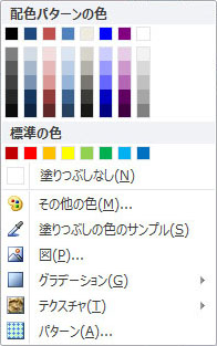 Publisher 2010 の [ワードアートの文字の塗りつぶし] オプション